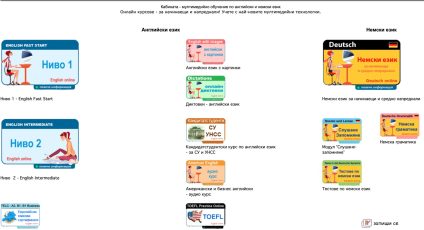 Кабината през 2006 г. Кабината през 2006 г.